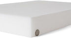 IZO All Supply 2 H x 22 W x 20 L Upholstery Foam Cushion High Density