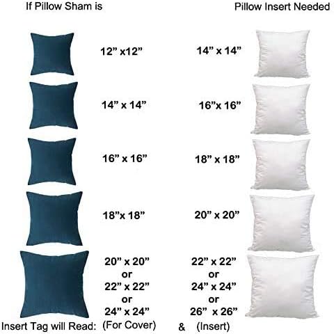 IZO All Supply Square Sham Stuffer Throw Pillow Insert, White, 16 by 16 Inches, Pack of 4