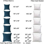 IZO All Supply Square Sham Stuffer Throw Pillow Insert, White, 16 by 16 Inches, Pack of 4