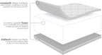 Adam Icon MUMS IDEAL Classic Foam Moses Basket Mattress, White, 65 x 28 x 3.5 cm