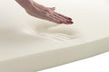 IZO All Supply Upholstery Foam 3 inch X 18" X 18" High Density Foam Padding Seat Cushion Foam, Pack of 1 @ M&A STYLES LTD