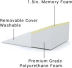 Bed Wedge FitPlus Premium Wedge Pillow 1.5 Inches Memory Foam 2 Year Warranty Acid Reflux Pillow with Removable Cover Dr Recommended for Snoring and Gerd