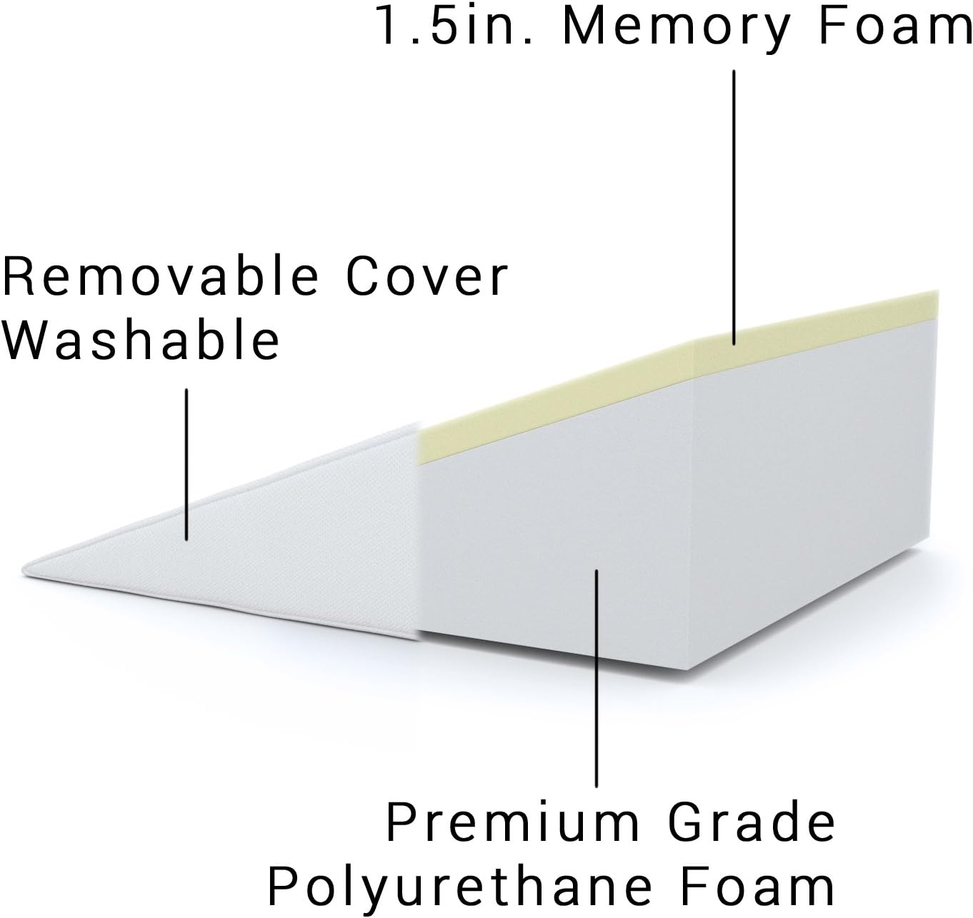 Bed Wedge FitPlus Premium Wedge Pillow 1.5 Inches Memory Foam 2 Year Warranty Acid Reflux Pillow with Removable Cover Dr Recommended for Snoring and Gerd