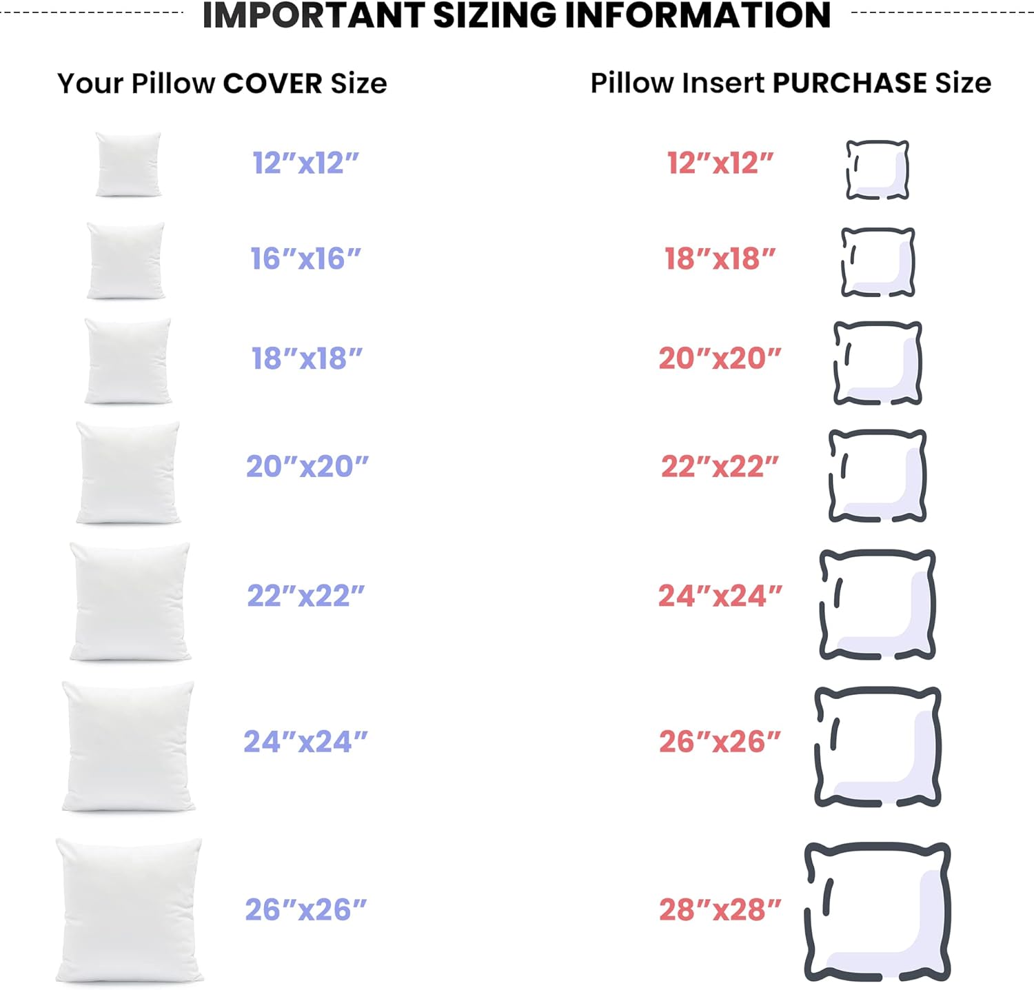 Foamily® Set of 4-20 x 20 Premium Outdoor Water Resistant Stuffer Pillow Throw Inserts Sham Square Form, 20" L X 20" W, Standard/White @ M&A STYLES LTD