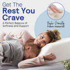 Becky Cemeron Leg Elevation Pillow for Sleeping - Supportive Bed Wedge Pillow for Circulation, Swelling, Foot & Knee Discomfort(24 x 16 x 8 inches)