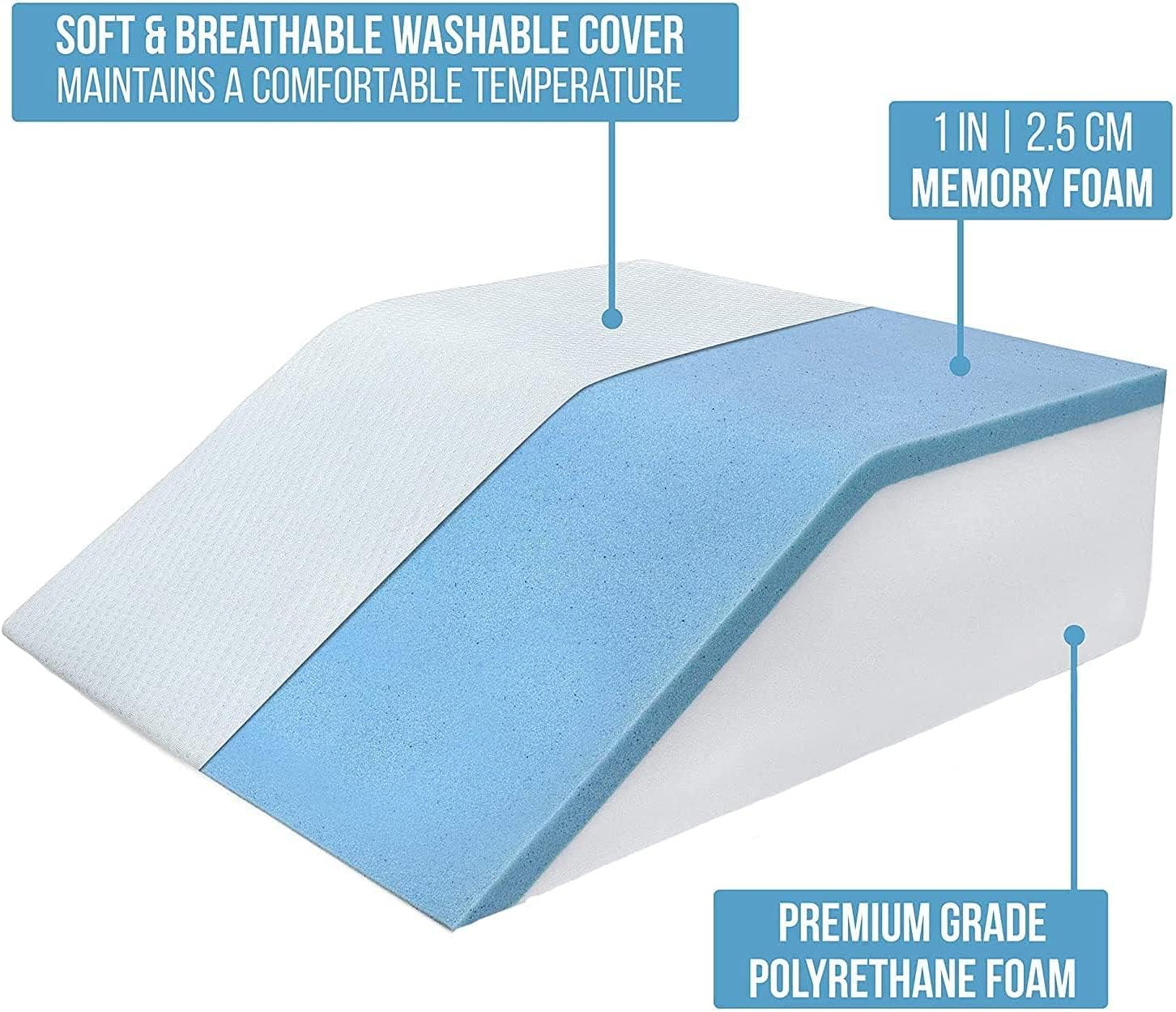 Becky Cameron Restorology Elevating Leg Rest Memory Foam Pillow - Reduce Back Pain, Hip Pain & Knee Pain - Ideal Sleeping, Reading, Rest Elevation - Breathable & Washable Cover