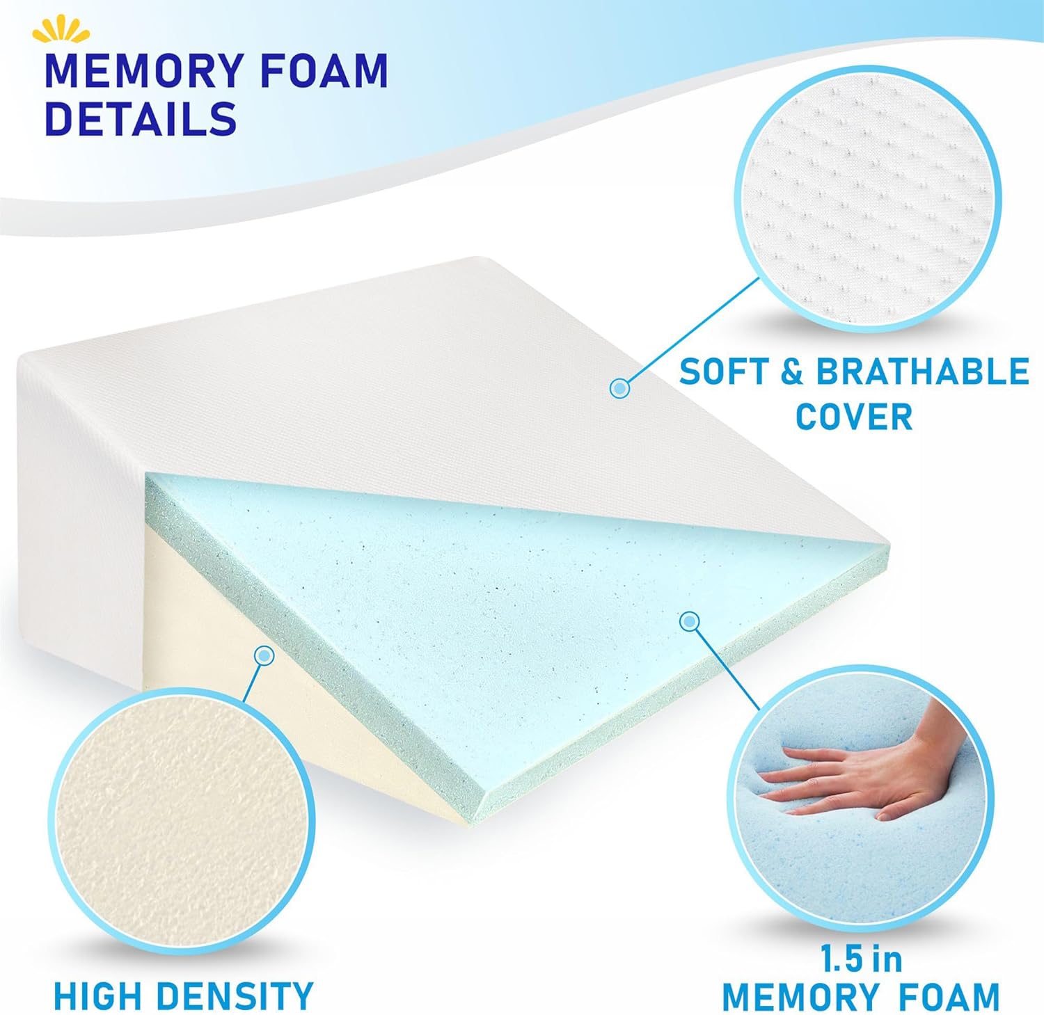 Bed Wedge Pillow Cooling Memory Foam Top – 12" 24" 24" Elevated Support Cushion, Triangle Wedge Pillow for Sleeping, Lower Back Pain, Acid Reflux, Heartburn, Allergies, Snoring – Removable Cover
