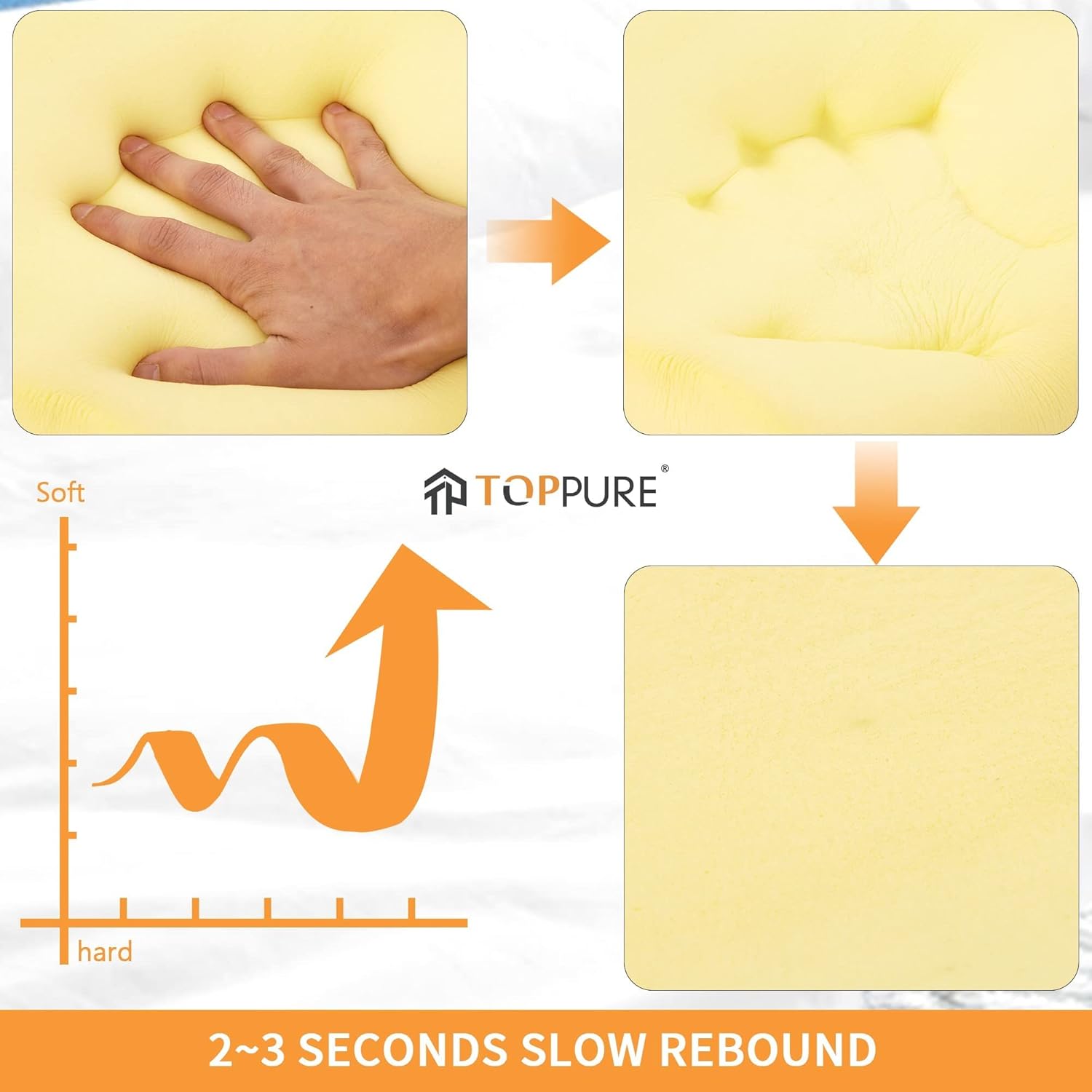 TOPPURE Cube Memory Foam Pillow for Side Sleepers(14"x14"x6" Large and Thick), Cervical Pillow for Neck and Shoulder Pain Relief, Coach Pillow, Travel Pillow, White