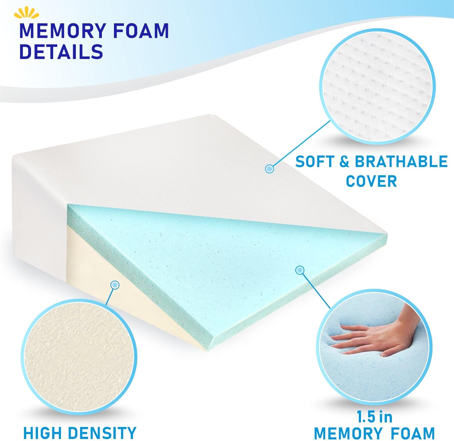 Bed Wedge Pillow Cooling Memory Foam Top – 10" 24" 24" Elevated Support Cushion, Triangle Wedge Pillow for Sleeping, Lower Back Pain, Acid Reflux, Heartburn, Allergies, Snoring – Removable Cover