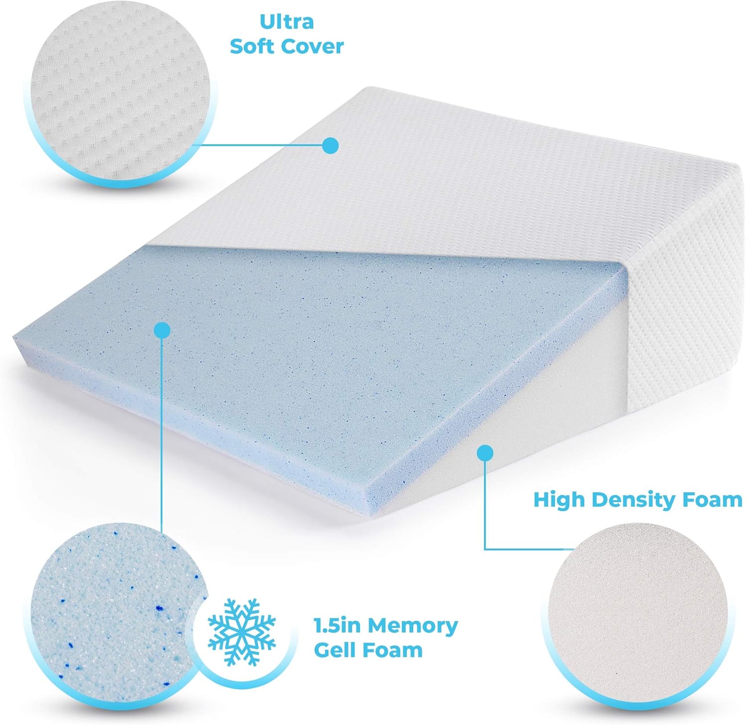 Healthex Bed Wedge Pillow Cooling Memory Foam Top – Elevated Support Cushion for Lower Back Pain, Acid Reflux, Heartburn, Allergies, Snoring – Ultra Soft Removable Cover
