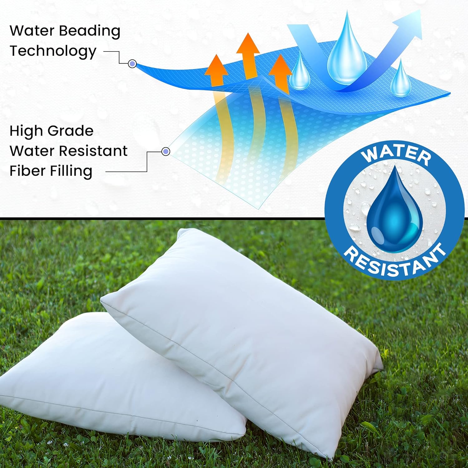 Foamily Premium Outdoor Water Resistant Stuffer Pillow Throw Inserts Sham Square Form, 24" L X 24" W, Standard/White @ M&A STYLES LTD
